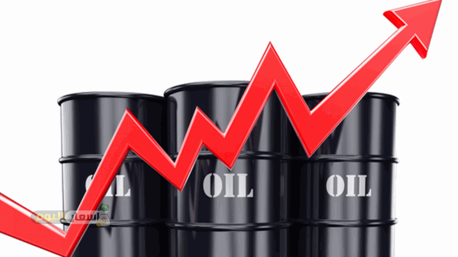 Photo of أسعار البترول في الإمارات 2023