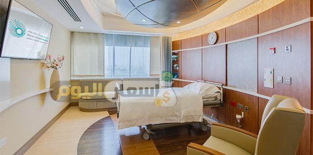 Photo of أسعار غرف مستشفى دانة الإمارات 2023
