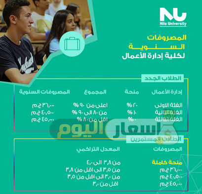 Photo of مصاريف جامعة النيل 2023 – 2024 من الموقع الرسمى والأوراق المطلوبة والتنسيق