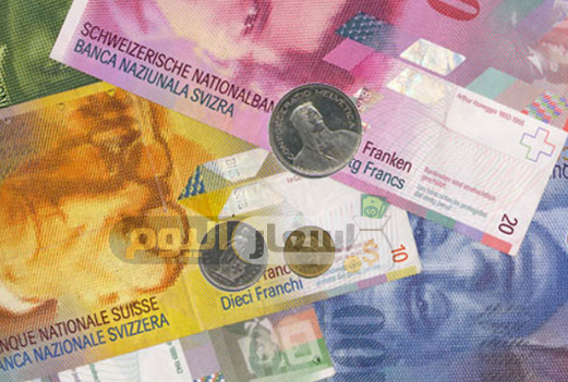 Photo of سعر الفرنك السويسري مقابل الدولار 2023