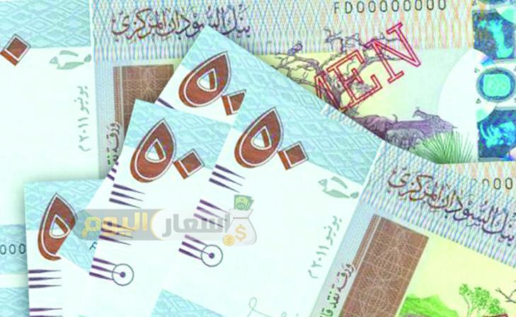 Photo of سعر الجنيه السوداني في البنوك المصرية 2024