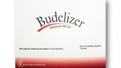 Photo of سعر دواء بيوديلايزر كبسولات budelizer capsules لعلاج الربو وضيق التنفس